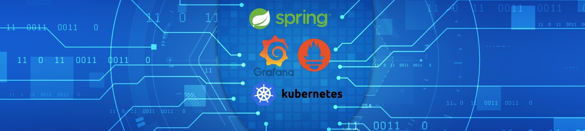 Microservices with Spring Cloud