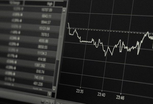 Log Analysis Splunk